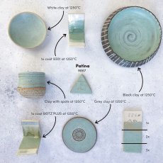 Patina Stoneware Glaze