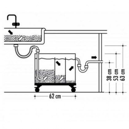 Botz Small Sedimentation Basin TA103