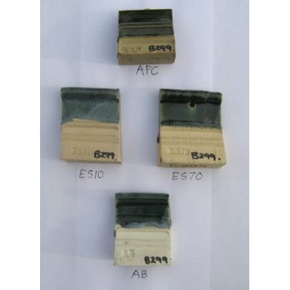 Green Magnetite Stoneware Glaze Powder B299