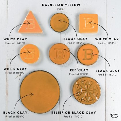 Carnelian Botz Pro Glaze