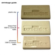 Scarva Earthstone Smooth Texture Clay E-S20