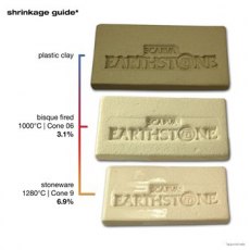 Scarva Earthstone Original Clay E-S5 20%