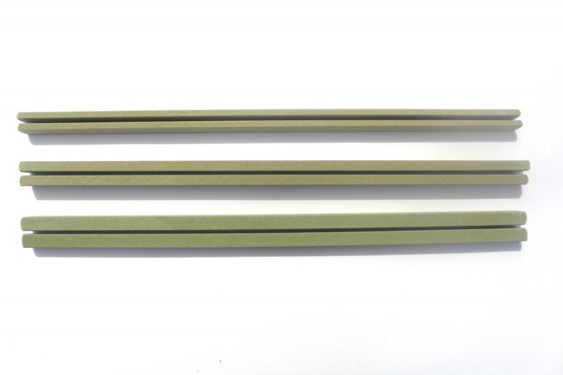 Rolling Guides
