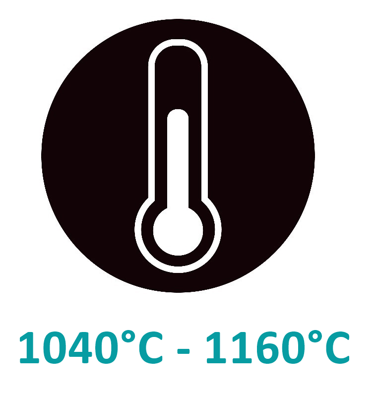 1040-1160