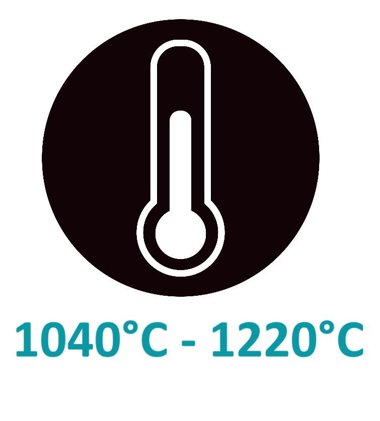 1040-1220