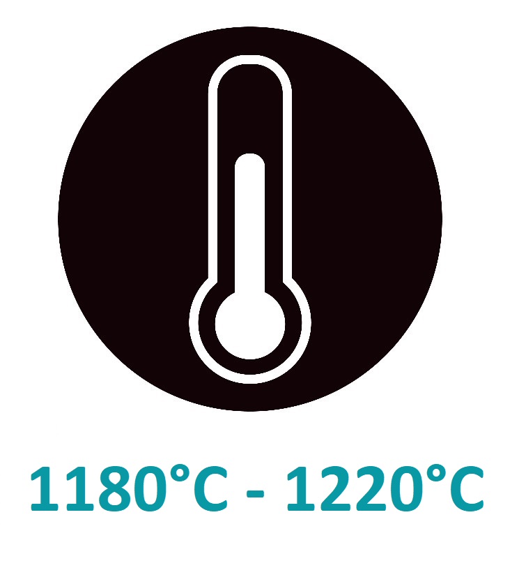 1180--1220
