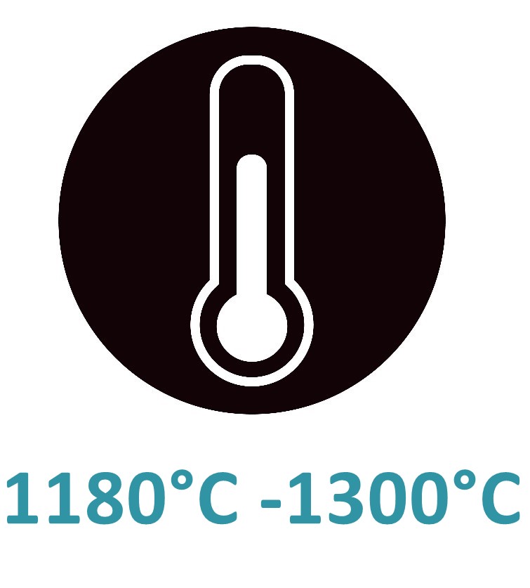 1180-1300