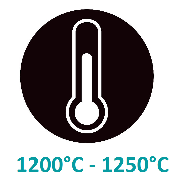 1200-1250