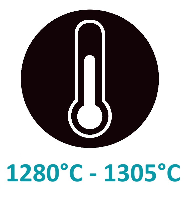 1280-1305